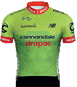 Cannondale Drapac Professional Cycling Team